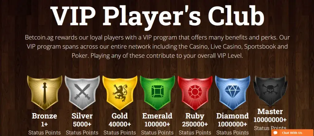 Join Betcoin.ag's VIP Club & Earn Rewards