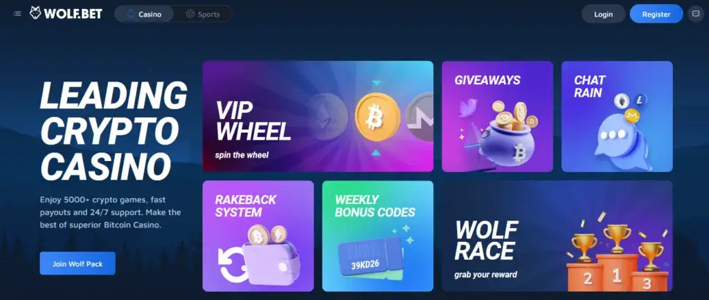 Is Wolf.Bet Legit?